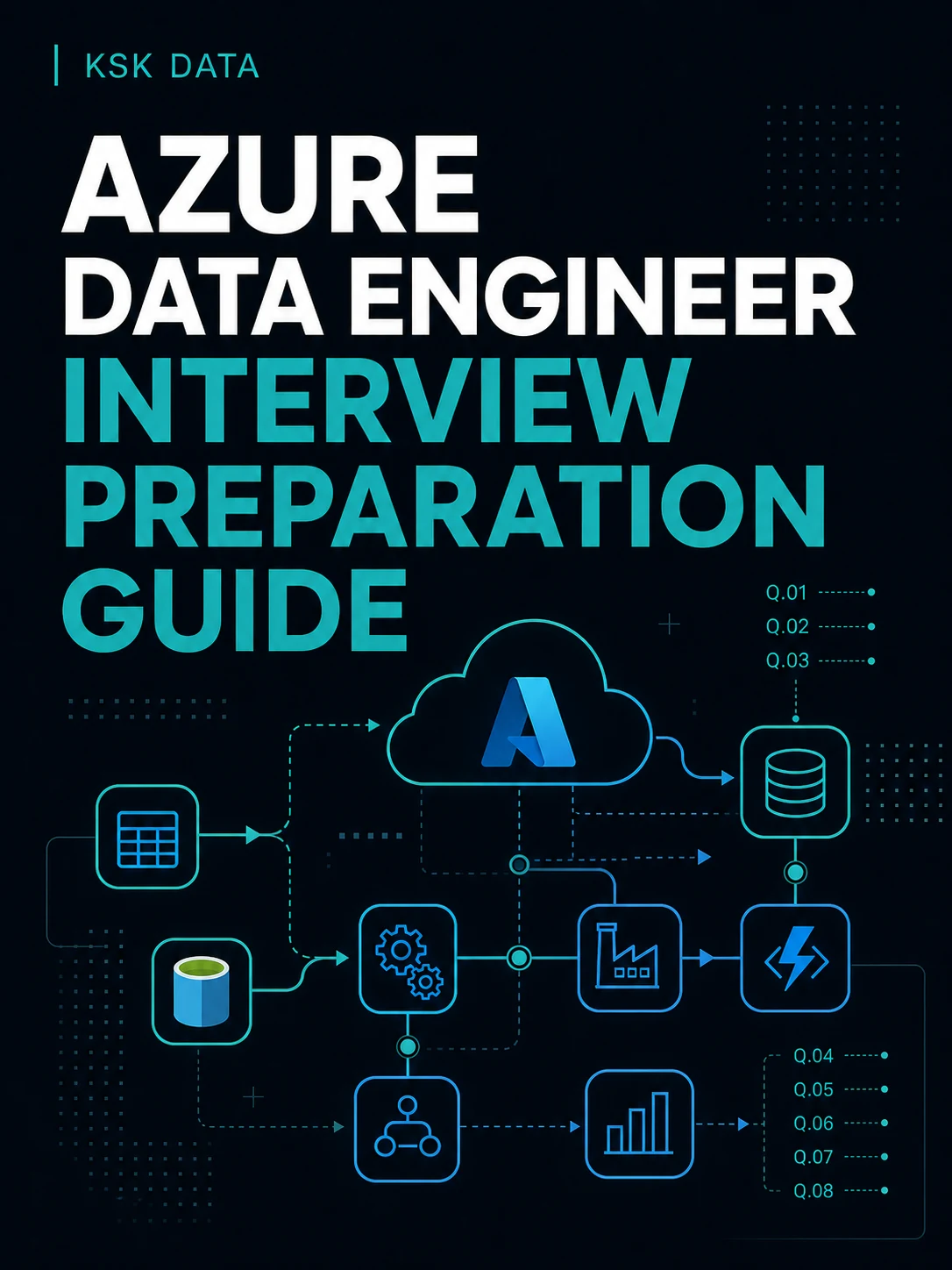 Azure Data Engineer Interview Preparation Guide cover