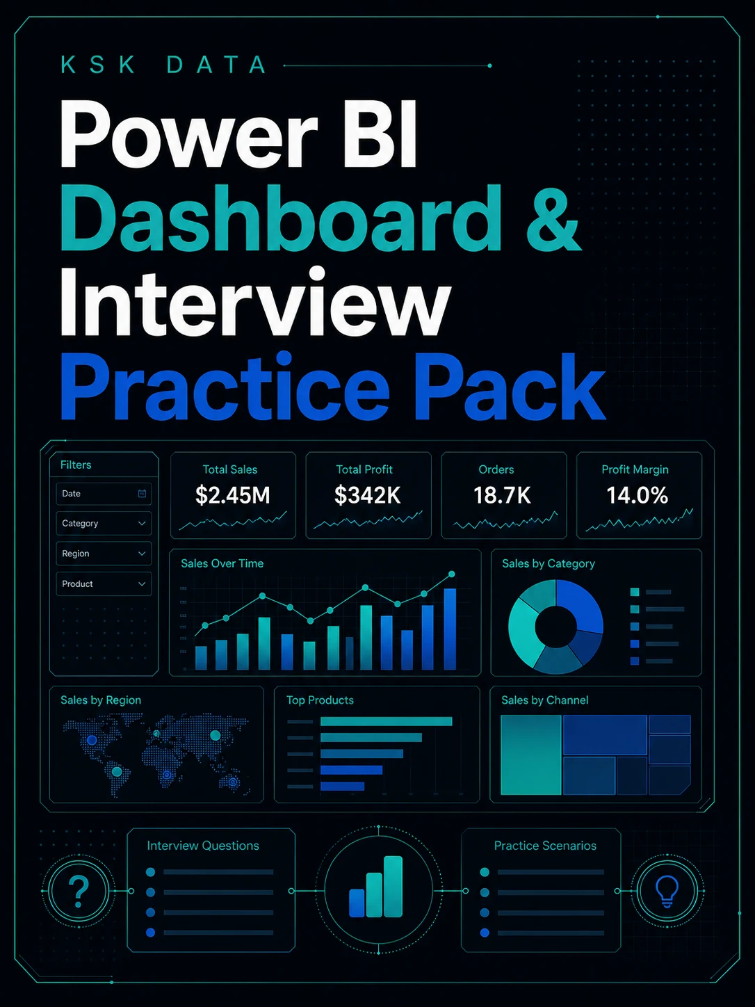 Power BI Dashboard & Interview Practice Pack cover